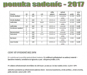 Sadenice, prestovna cinnost