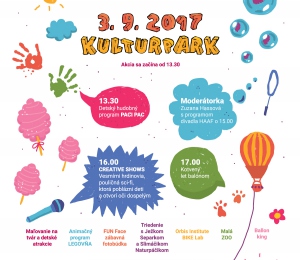 Akcie
