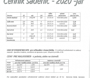 Sadenice, prestovna cinnost