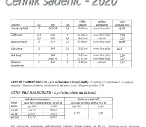 Sadenice, prestovna cinnost