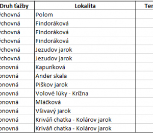 Grafy_na_stranku