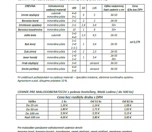 Sadenice, prestovna cinnost